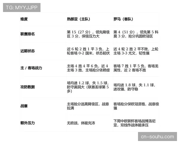 分析:为应对极端天气,意甲考虑引入“气候影响指数”调整赛程